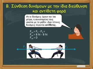 B. Σύνθεση δυνάμεων με την ίδια διεύθυνση
και αντίθετη φορά
Fολ = F1 - F2 =
Fολ = 8 Ν - 8 Ν
Fολ = 0
Αν οι δυνάμεις έχουν και ίσα
μέτρα, η συνισταμένη τους
ισούται με το μηδέν. Δύο τέτοιες
δυνάμεις λέγονται αντίθετες.
F1 F2
 