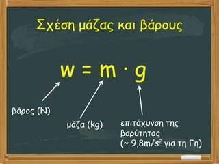 Σχέση μάζας και βάρους
w = m · g
βάρος (N)
μάζα (kg) επιτάχυνση της
βαρύτητας
(~ 9,8m/s2 για τη Γη)
 