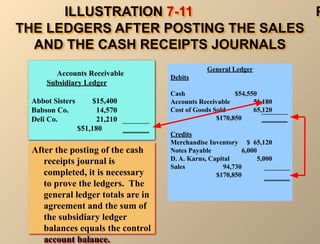 Operating Cash General Ledger Example 3.chapter 7 accounting information system.pdf