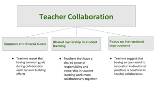 Teacher Collaboration
Common and Shared Goals
Shared ownership in student
learning
Focus on Instructional
improvement
● Teachers report that
having common goals
during collaboration
assist in team building
efforts
● Teachers that have a
shared sense of
responsibility and
ownership in student
learning work more
collaboratively together.
● Teachers suggest that
having an open mind to
innovation instructional
practices is beneficial in
teacher collaboration.
 