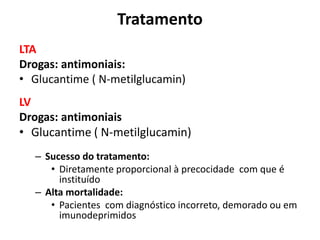 Tratamento
LTA
Drogas: antimoniais:
• Glucantime ( N-metilglucamin)
LV
Drogas: antimoniais
• Glucantime ( N-metilglucamin)
– Sucesso do tratamento:
• Diretamente proporcional à precocidade com que é
instituído
– Alta mortalidade:
• Pacientes com diagnóstico incorreto, demorado ou em
imunodeprimidos
 