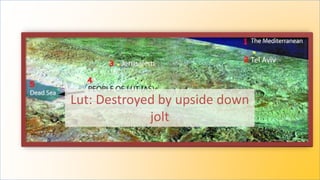 Lut: Destroyed by upside down
jolt
 