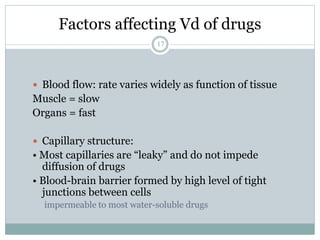 Vd Function 3. Pharmacokinetics - I.ppt