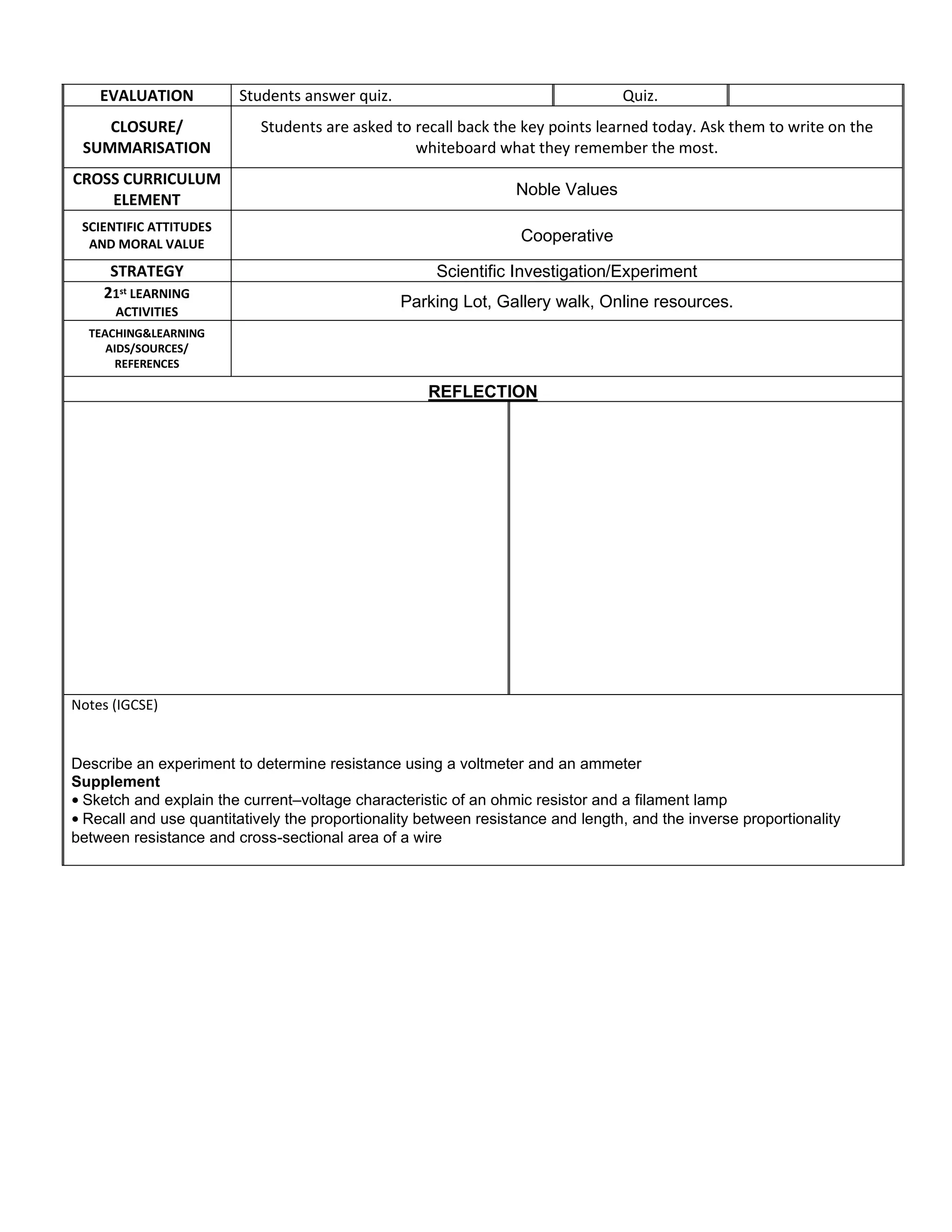 EVALUATION Students answer quiz. Quiz.
CLOSURE/
SUMMARISATION
Students are asked to recall back the key points learned today. Ask them to write on the
whiteboard what they remember the most.
CROSS CURRICULUM
ELEMENT
Noble Values
SCIENTIFIC ATTITUDES
AND MORAL VALUE
Cooperative
STRATEGY Scientific Investigation/Experiment
21st LEARNING
ACTIVITIES
Parking Lot, Gallery walk, Online resources.
TEACHING&LEARNING
AIDS/SOURCES/
REFERENCES
REFLECTION
Notes (IGCSE)
Describe an experiment to determine resistance using a voltmeter and an ammeter
Supplement
• Sketch and explain the current–voltage characteristic of an ohmic resistor and a filament lamp
• Recall and use quantitatively the proportionality between resistance and length, and the inverse proportionality
between resistance and cross-sectional area of a wire
 