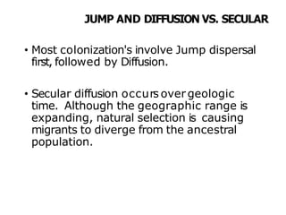 Secular Migration 3. Dispersal ali.pptx