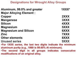 WELDING OF AL ALLOYS | PPTX
