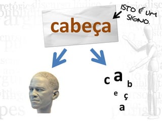 cabeça
c a b
e ç
a
 
