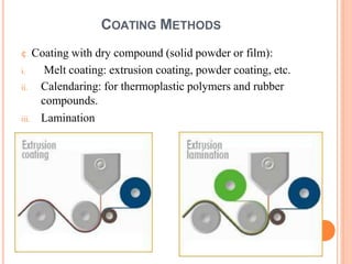 Bonded, Laminated & Bonded fabric (1).pptx
