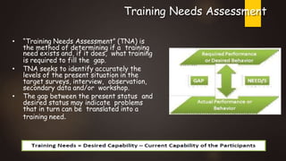 3.1 trainingdevelopment.pptx