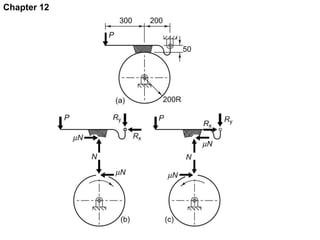 design of Brakes system | PDF