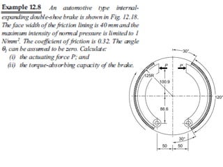 design of Brakes  system