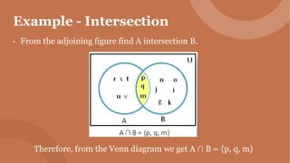 3. Venn Diagram.pptx