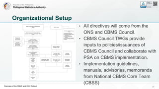 3. CBMS-Overview-v2.pptx