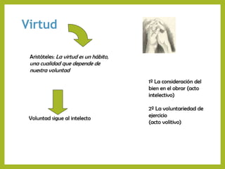 Virtud
 