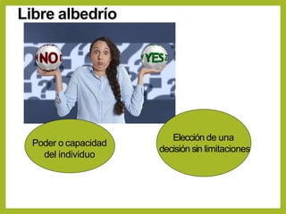 Libre albedrío
Poder o capacidad
del individuo
Elección de una
decisión sin limitaciones
 