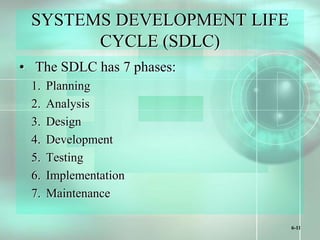 System Development Life Cycle Ipt 3. System development life cycle.ppt