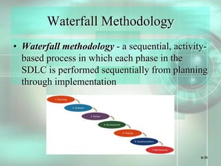 3. System development life cycle.ppt