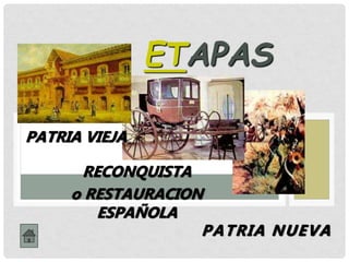 PATRIA NUEVA
ETAPAS
RECONQUISTA
o RESTAURACION
ESPAÑOLA
PATRIA VIEJA
 