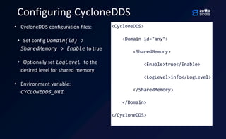 Cyclone DDS Unleashed: Reasons for Choosing Cyclone DDS Shared Memory | PDF