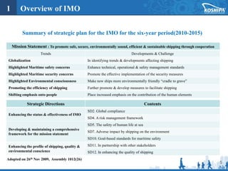5
Summary of strategic plan for the IMO for the six-year period(2010-2015)
1 Overview of IMO
Mission Statement : To promote safe, secure, environmentally sound, efficient & sustainable shipping through cooperation
Trends Developments & Challenge
Globalization In identifying trends & developments affecting shipping
Highlighted Maritime safety concerns Enhance technical, operational & safety management standards
Highlighted Maritime security concerns Promote the effective implementation of the security measures
Highlighted Environmental consciousness Make new ships more environmentally friendly “cradle to grave”
Promoting the efficiency of shipping Further promote & develop measures to facilitate shipping
Shifting emphasis onto people Place increased emphasis on the contribution of the human elements
Strategic Directions Contents
Enhancing the status & effectiveness of IMO
SD2. Global compliance
SD4. A risk management framework
Developing & maintaining a comprehensive
framework for the mission statement
SD5. The safety of human life at sea
SD7. Adverse impact by shipping on the environment
SD10. Goal-based standards for maritime safety
Enhancing the profile of shipping, quality &
environmental conscience
SD11. In partnership with other stakeholders
SD12. In enhancing the quality of shipping
Adopted on 26th Nov 2009, Assembly 1012(26)
 