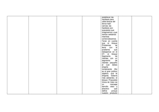 establecer las
hipótesis para
cada bloque del
lienzo lean
canvas, las
hipótesis son
supuestos que
imaginamos y que
iremos validando
mientras
comercializamos.
Tener en cuenta
que el bloque
Problemas se
llena con el
problema que
trabajamos en el
DT, el bloque
Segmento de
clientes con un
segmento de
clientes pequeño
al cual debes
dirigirte
inicialmente (No
es el gran público
objetivo, que te
dirigirás, todavía
más adelante), el
bloque Propuesta
Única de Valor es
un mensaje
sencillo claro y
atractivo que
define porque
nuestro producto
 
