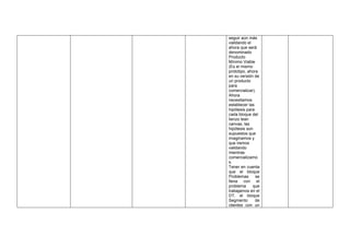seguir aún más
validando el
ahora que será
denominado
Producto
Mínimo Viable
(Es el mismo
prototipo, ahora
en su versión de
un producto
para
comercializar).
Ahora
necesitamos
establecer las
hipótesis para
cada bloque del
lienzo lean
canvas, las
hipótesis son
supuestos que
imaginamos y
que iremos
validando
mientras
comercializamo
s.
Tener en cuenta
que el bloque
Problemas se
llena con el
problema que
trabajamos en el
DT, el bloque
Segmento de
clientes con un
 