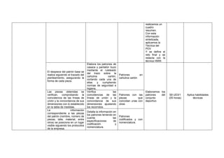 realizamos un
cuadro
resumen.
Con esta
información
sintetizada,
aplicamos la
Técnica del
POV
Y se define el
reto final y se
redacta con la
técnica HMW.
El despiece del patrón base se
realiza siguiendo el trazado del
planteamiento, asegurando la
forma de cada pieza.
Elabora los patrones de
casaca y pantalón buzo
mediante el ruleteado
del trazo sobre la
cartulina cartón,
cortando cada una de
ellas y cumpliendo
normas de seguridad e
higiene,
Patrones en
cartulina cartón
Elaboramos los
patrones del
conjunto
deportivo
S9 UD3/1
(05 horas)
Aplica habilidades
técnicas
Las piezas obtenidas se
verifican, comprobando la
coincidencia de las líneas de
unión y la concordancia de sus
dimensiones con lo establecido
en la tabla de medidas.
Verifica las
coincidencias de las
líneas de unión y la
concordancia de sus
dimensiones ajustando
los recorridos.
Patrones con las
piezas que
coincidan unas con
otras
La información
correspondiente a las piezas
del patrón (nombre, número de
piezas, talla, material, entre
otros) se posiciona en un lugar
visible siguiendo los protocolos
de la empresa.
Detalla la información en
los patrones teniendo en
cuenta las
especificaciones de
codificación y
nomenclatura.
Patrones
codificados y con
nomenclatura.
 