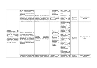de un grupo de usuarios,
para satisfacerlos o
resolverlos desde su campo
de interés.
información
recogida de
fuentes
secundarias
reto inicial o
queremos saber
mas
Realizar las
transformaciones del
patrón para obtener las
formas y volúmenes
del modelo
asegurando su
viabilidad, cumpliendo
la normativa aplicable
relativa a prevención
de riesgo laborales
Las transformaciones
requeridas del modelo se
plantean sobre los patrones
base respetando las formas
y volúmenes del diseño.
Realiza el desarrollo de
modelo de la prenda de
mascota teniendo en
cuenta la ficha técnica de
diseño.
Modelo de prenda
de mascota
desarrollado
Realizamos el
desarrollo de
modelo de las
prendas para
mascota
S7 UD1/1
(05 horas)
Aplica habilidades
técnicas
Realiza observaciones o
entrevistas estructuradas
para indagar los posibles
factores que originan las
necesidades o problemas
de un grupo de usuarios,
para satisfacerlos o
resolverlos desde su campo
de interés.
Recoger información
mediante entrevistas
cualitativas del Design
Thinking
• Registro de
información
de las
necesidades
de las
personas
aplicando la
técnica de la
entrevista
cualitativa del
Design
Thinking
Ejercitamos entre
nosotros la
técnica de la
entrevista
cualitativa del
Design Thinking,
tratemos en todo
momento de
“cazar historias”,
para lo cual
emplearemos
preguntas muy
abiertas y del tipo:
¿Cómo lo
haces…?,
¿Cuéntame tu
última…? ¿Por
qué? y luego lo
aplicamos a las
personas
seleccionadas
para
entrevistarlas de
acuerdo a nuestro
reto inicial
S7 UD1/2
(03 horas)
Crea propuestas de
valor.
El despiece del patrón base
se realiza siguiendo el
Elabora los patrones de la
prenda para mascota
Patrones en
cartulina cartón
Elaboramos los
patrones de la
S8 UD1/1
(05 horas)
Aplica habilidades
técnicas
 