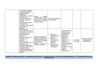 La presentación final de
los prendas, plegados o
colgados (percha)
debidamente
embolsados, se realiza de
forma manual o
mecánica, teniendo en
cuenta el material y la
forma de
almacenaje/expedición,
controlando los
mecanismos y atendiendo
a las normas de
seguridad.
Realiza el doblado
embolsado de la falda y
blusa de forma manual
de acuerdo al empaque
final que utilizara.
Falda y blusa colocado
en el empaque
Elabora y aplica
instrumentos de recojo de
información en función de
indicadores que le
permitan mejorar la
calidad del
producto o servicio, y la
eficiencia de los
procesos.
Elabora y aplica
instrumentos de recojo de
información para
determinar los beneficios
o pérdidas económicas, y
el impacto social y
ambiental generado por el
proyecto para incorporar
mejoras.
Elaborar instrumentos
de recojo de información
(Métricas) referidas a la
percepción de la calidad
por los clientes
Elaborar un flujo de
perdidas o ganancias
• Métricas de
devoluciones del
producto
• Métricas de
reclamos por la
calidad del
producto
• Ganancias o
pérdidas al final
del proyecto
Evaluamos nuestro
proyecto para lo
cual elaboramos
indicadores
(Métricas) que
pueden ser:
Numero de
reclamos por la
calidad del
producto, numero
de devoluciones del
producto
Evaluamos nuestro
proyecto si
ganamos o
perdimos dinero
S10 UD2/2
(03 horas)
Evalúa los resultados
del proyecto de
emprendimiento
BIMESTRE 3/UNIDAD DIDACTICA 3: PREPARACIÓN, CREACIÓN Y PLANIFICACIÓN DEL PROYECTO DE EMPRENDIMIENTO N°1 ELABORAMOS CHALECO
Y GUARDAPOLVO
 