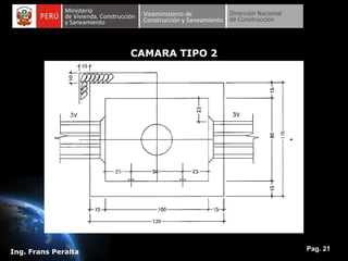 Pag. 21
Ing. Frans Peralta
CAMARA TIPO 2
 
