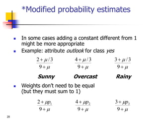 28
*Modified probability estimates
 In some cases adding a constant different from 1
might be more appropriate
 Example: attribute outlook for class yes
 Weights don’t need to be equal
(but they must sum to 1)




9
3
/
2




9
3
/
4




9
3
/
3
Sunny Overcast Rainy




9
2 1
p




9
4 2
p




9
3 3
p
 