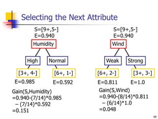 68
Selecting the Next Attribute
Humidity
High Normal
[3+, 4-] [6+, 1-]
S=[9+,5-]
E=0.940
Gain(S,Humidity)
=0.940-(7/14)*0.985
– (7/14)*0.592
=0.151
E=0.985 E=0.592
Wind
Weak Strong
[6+, 2-] [3+, 3-]
S=[9+,5-]
E=0.940
E=0.811 E=1.0
Gain(S,Wind)
=0.940-(8/14)*0.811
– (6/14)*1.0
=0.048
 