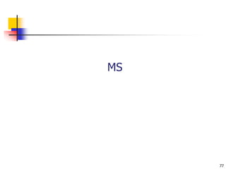 77
MS
 