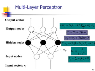 Multi-Layer Perceptron
Output nodes
Input nodes
Hidden nodes
Output vector
Input vector: xi
wij
 

i
j
i
ij
j O
w
I 
j
I
j
e
O 


1
1
)
)(
1
( j
j
j
j
j O
T
O
O
Err 


jk
k
k
j
j
j w
Err
O
O
Err 

 )
1
(
i
j
ij
ij O
Err
l
w
w )
(


j
j
j Err
l)
(



83
 