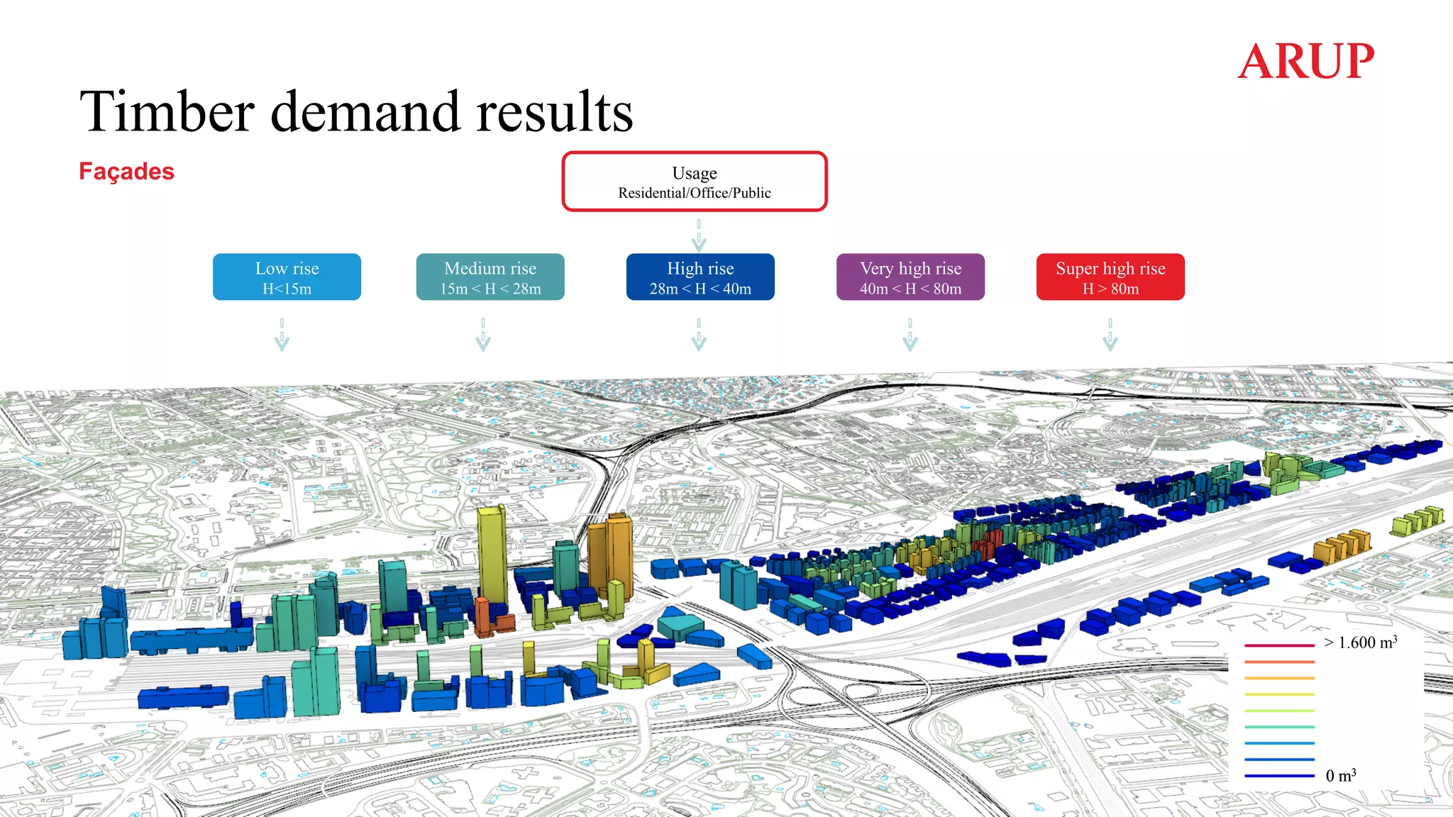 > 1.600 m3
0 m3
Low rise
H<15m
Medium rise
15m < H < 28m
High rise
28m < H < 40m
Very high rise
40m < H < 80m
Super high rise
H > 80m
Usage
Residential/Office/Public
0 m3
Timber demand results
Façades
 