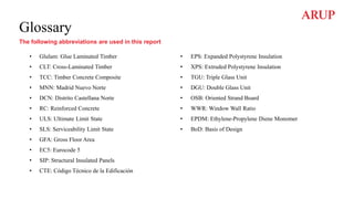 Glossary
The following abbreviations are used in this report
• Glulam: Glue Laminated Timber
• CLT: Cross-Laminated Timber
• TCC: Timber Concrete Composite
• MNN: Madrid Nuevo Norte
• DCN: Distrito Castellana Norte
• RC: Reinforced Concrete
• ULS: Ultimate Limit State
• SLS: Serviceability Limit State
• GFA: Gross Floor Area
• EC5: Eurocode 5
• SIP: Structural Insulated Panels
• CTE: Código Técnico de la Edificación
• EPS: Expanded Polystyrene Insulation
• XPS: Extruded Polystyrene Insulation
• TGU: Triple Glass Unit
• DGU: Double Glass Unit
• OSB: Oriented Strand Board
• WWR: Window Wall Ratio
• EPDM: Ethylene-Propylene Diene Monomer
• BoD: Basis of Design
 