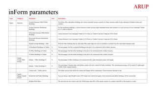 inForm parameters
Type Category Parameter Unit Description
Inputs Structure
Vertical Structure Office/Public
Buildings
-
For all the office and public buildings, the vertical structural system consists of a frame structure made of glue laminated (Glulam) beams and
columns.
Vertical Structure Residential
Buildings
-
For the residential buildings, a choice between a frame structure (glue laminated beams and columns) or a wall structure (Cross Laminated Timber
(CLT) walls) is allowed.
Horizontal Structure Office/Public
Buildings
- Choose between Cross Laminated Timber (CLT) floors or Timber Concrete Composite (TCC) floors.
Horizontal Structure Residential
Buildings
- Choose between Cross Laminated Timber (CLT) floors or Timber Concrete Composite (TCC) floors.
Include/exclude Buildings > 80m - With this filter buildings that are taller than 80m (super high rise) can be included or excluded from the total timber demand study.
% Residential Buildings in Timber % The percentage of all the residential buildings in the plot to be constructed with a timber structure.
% Office Buildings in Timber % The percentage of all the office buildings in the plot to be constructed with a timber structure.
% Public Buildings in Timber % The percentage of all the public buildings in the plot to be constructed with a timber structure.
Façade –
Curtain Wall
System
Glulam – Office Buildings % % The percentage of office buildings to be constructed with a glue laminated curtain wall façade.
Glulam – Public Buildings % %
The percentage of façade made with glulam curtain wall stick system for Public buildings. The remaining percentage will be made of Lightweight
Timber Frame (opaque façade).
Curtain wall – Timber species - The timber species from which the curtain wall façade will be constructed. Choose between chestnut or oak.
Façade –
Opaque Façade
System
Residential and Public Buildings - You can choose Light Weight Frame (LW Frame) from which the façade of the residential and public buildings will be constructed.
Window/Wall Ratio - The ratio between the window and wall. 40/60 means that 40% of the façade consists of a window (and 60% of the façade is a wall).
 