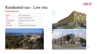 Residential use - Low rise
Project Reference
Project PRES Constitución, Chile
Use Residential / Public (School)
Timber systems Lightweight frame and CLT façade
Architect Elemental
Arup Scope Façade, MEP and urban masteplanning
©
Arup
 
