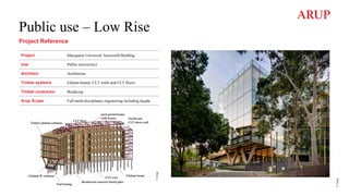 Public use – Low Rise
Project Reference
©
Arup
Project Macquarie University Ainsworth Building
Use Public (university)
Architect Architectus
Timber systems Glulam beams, CLT walls and CLT floors
Timber contractor Buildcorp
Arup Scope Full multi-disciplinary engineering including façade
©
Arup
 