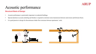 Acoustic performance
• Acoustic performance is particularly important in residential buildings.
• Special attention to acoustic detailing and finishes is required to minimize noise transmission between units/rooms and between floors.
• It is good practice to design for discontinuous timber floor structures between apartments / units.
Structural Basis of Design
 