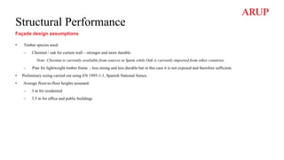 Structural Performance
Façade design assumptions
• Timber species used:
– Chestnut / oak for curtain wall – stronger and more durable.
Note: Chestnut is currently available from sources in Spain while Oak is currently imported from other countries.
– Pine for lightweight timber frame - less strong and less durable but in this case it is not exposed and therefore sufficient.
• Preliminary sizing carried out using EN 1995-1-1, Spanish National Annex.
• Average floor-to-floor heights assumed:
– 3 m for residential
– 3.5 m for office and public buildings
 