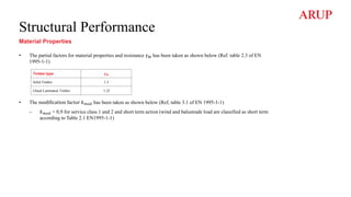 Structural Performance
Material Properties
• The partial factors for material properties and resistance 𝛾𝑀 has been taken as shown below (Ref. table 2.3 of EN
1995-1-1)
Timber type 𝛄𝐌
Solid Timber 1.3
Glued Laminated Timber 1.25
• The modification factor 𝑘𝑚𝑜𝑑 has been taken as shown below (Ref, table 3.1 of EN 1995-1-1)
– 𝑘𝑚𝑜𝑑 = 0,9 for service class 1 and 2 and short term action (wind and balustrade load are classified as short term
according to Table 2.1 EN1995-1-1)
 