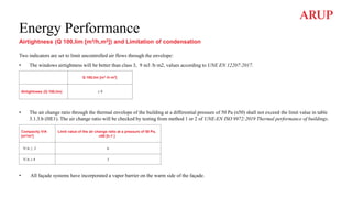 Energy Performance
Airtightness (Q 100,lim [m3/h,m2]) and Limitation of condensation
Two indicators are set to limit uncontrolled air flows through the envelope:
• The windows airtightness will be better than class 3, 9 m3 /h·m2, values according to UNE EN 12207:2017.
• The air change ratio through the thermal envelope of the building at a differential pressure of 50 Pa (n50) shall not exceed the limit value in table
3.1.3.b (HE1). The air change ratio will be checked by testing from method 1 or 2 of UNE-EN ISO 9972:2019 Thermal performance of buildings.
Q 100,lim [m3 /h·m2]
Airtightness (Q 100,lim) ≤ 9
Compacity V/A
[m3/m2]
Limit value of the air change ratio at a pressure of 50 Pa,
n50 [h-1 ]
V/A ≤ 2 6
V/A ≥ 4 3
• All façade systems have incorporated a vapor barrier on the warm side of the façade.
 