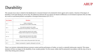 Durability
The concept of use class is related to the likelihood of a structural element to be attacked by biotic agents and is mainly a function of the degree of
humidity it will reach during its service life. The differences between the use classes are based on differences in environment exposures that can make
the wood or wood-based products susceptible to biological deterioration (EN 355-1).
There is an intrinsic relationship between moisture content and the performance of timber, as wood is a naturally hydroscopic material. This means
moisture will have an impact on the durability of any wooden product. For this reason, timber shall be protected in accordance with the class of use to
which they belong and as defined.
Use classes Situation
UC 1
Inside a construction
Not exposed to the weather and wetting
UC 2
Cover and not exposed to the weather.
Occasional, but not persistent, wetting can occur
UC 3.1
Above ground and exposed to the weather
Products will not remain wet for long periods
UC 3.2
Above ground and exposed to the weather
Products will remain wet for long periods
UC 4 Product is in direct contact with ground and/or fresh water
UC 5 Product is permanently or regularly submerged in salt water
 