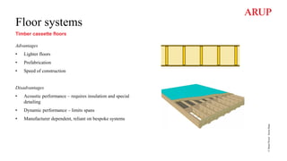 Floor systems
Timber cassette floors
Advantages
• Lighter floors
• Prefabrication
• Speed of construction
Disadvantages
• Acoustic performance – requires insulation and special
detailing
• Dynamic performance – limits spans
• Manufacturer dependent, reliant on bespoke systems
©
Metsä
Wood
–
Kerto-Ripa
 