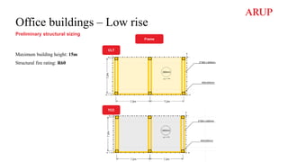 Office buildings – Low rise
Preliminary structural sizing
Frame
CLT
TCC
Maximum building height: 15m
Structural fire rating: R60
 