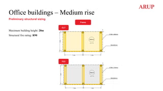 Office buildings – Medium rise
Preliminary structural sizing
Frame
CLT
TCC
Maximum building height: 28m
Structural fire rating: R90
 