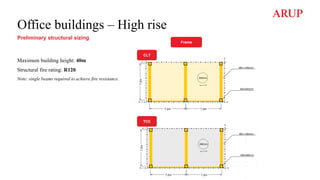 Office buildings – High rise
Preliminary structural sizing
Maximum building height: 40m
Structural fire rating: R120
Note: single beams required to achieve fire resistance.
Frame
CLT
TCC
 