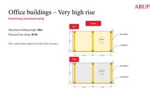 Office buildings – Very high rise
Preliminary structural sizing
Frame
CLT
TCC
Maximum building height: 80m
Structural fire rating: R120
Note: single beams required to achieve fire resistance.
 