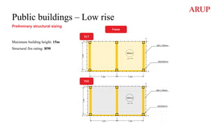 Public buildings – Low rise
Preliminary structural sizing
Frame
CLT
TCC
Maximum building height: 15m
Structural fire rating: R90
 